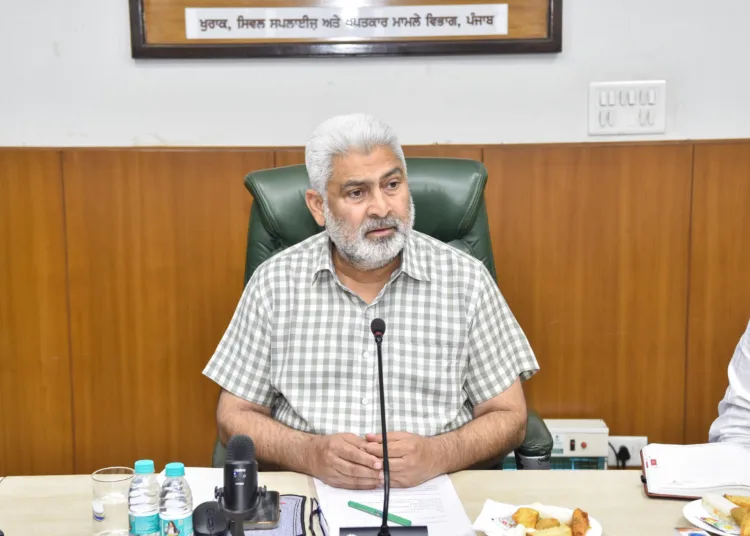 Punjab Wheat Procurement Season