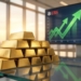 Gold Price Forecast