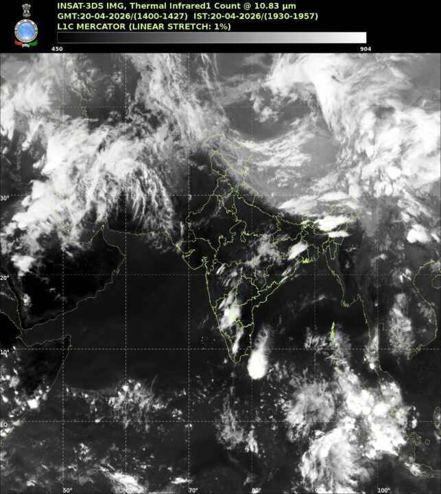 भारत में Heat Wave Alert: अगले 5 दिन झुलसाएंगे, तापमान 45°C के पार 2 Heat Wave Alert