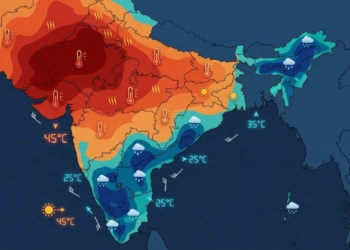 IMD Weather Alert