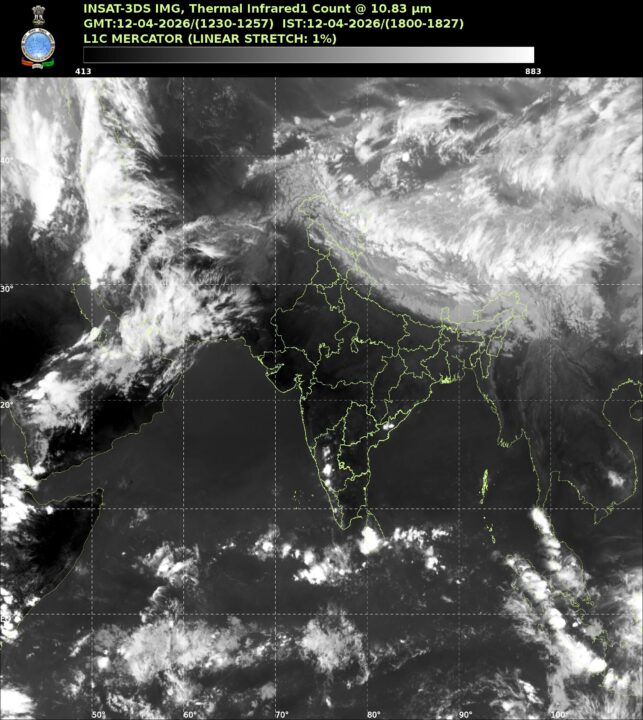 IMD Weather Alert: देश के कई हिस्सों में भारी बारिश की चेतावनी, तापमान में 6 डिग्री तक बढ़ोतरी 2 IMD Weather Alert