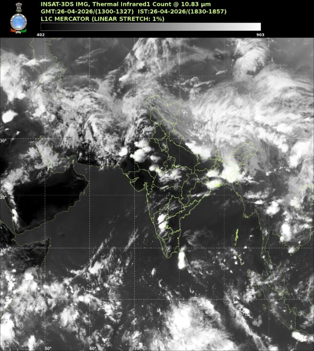 IMD Weather Alert: देश में 3 दिन तक भीषण लू, बांदा में पारा छूआ 47.4°C 2 IMD Alert