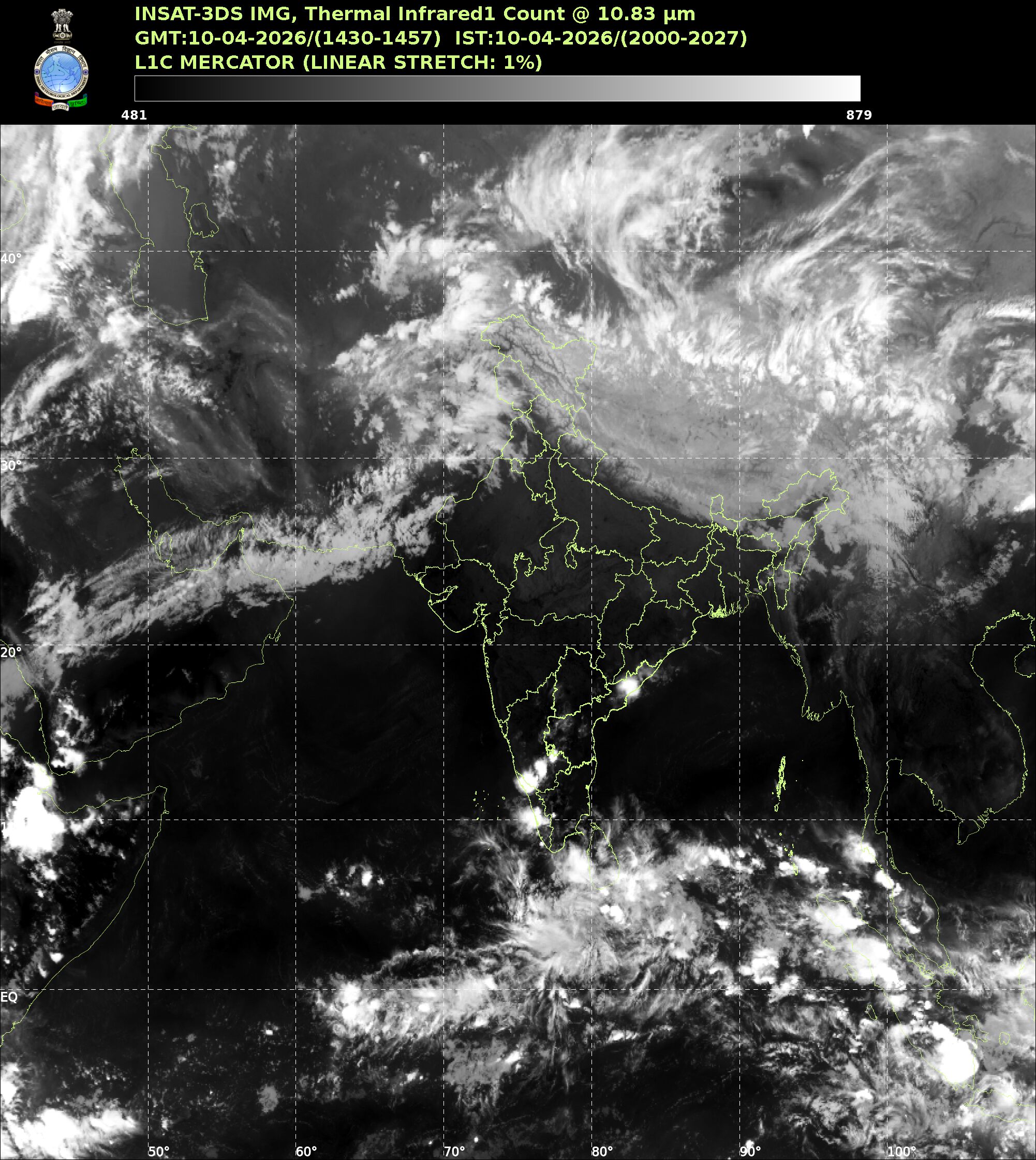 IMD Weather Forecast: उत्तर भारत में 8 डिग्री बढ़ेगा तापमान, लू की चेतावनी 2 IMD Weather Forecast