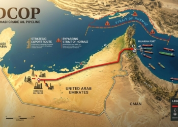 UAE Fujairah Pipeline