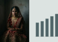 Dowry Deaths India