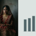 Dowry Deaths India: हर दिन 16 बेटियों की मौत, क्या है ये कारोबार? 13 Dowry Deaths India