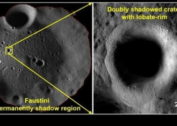 Chandrayaan-2 Subsurface Ice Discovery