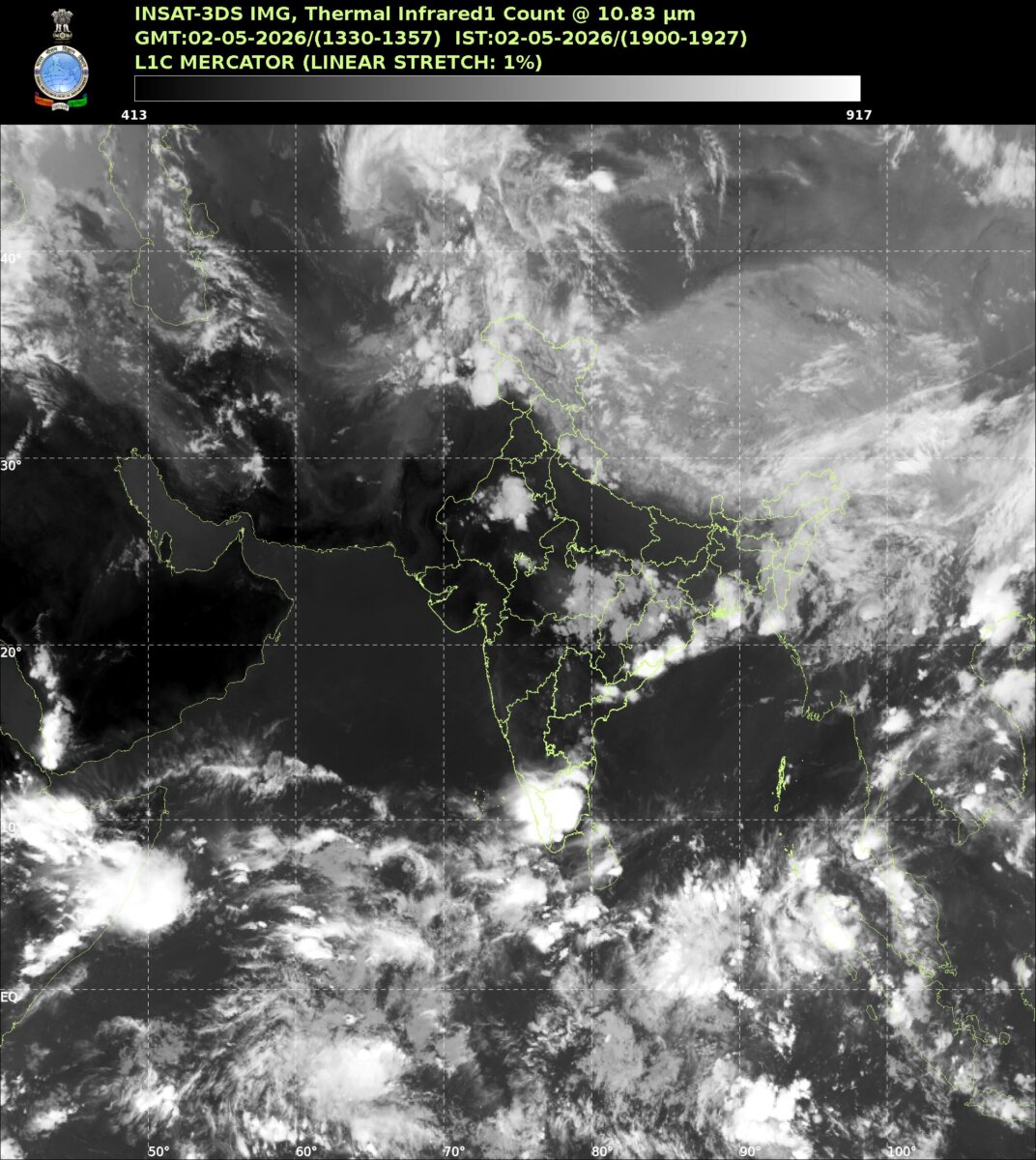 IMD Weather Alert