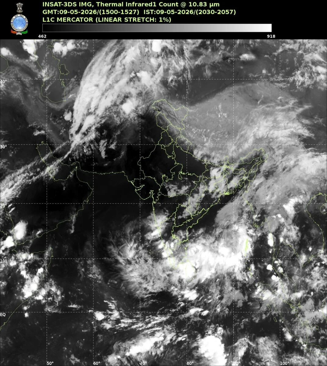 IMD Weather Alert
