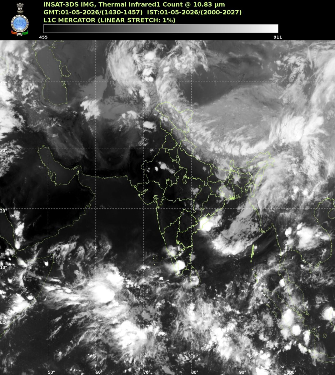 IMD Weather Alert