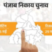 Punjab Municipal Elections