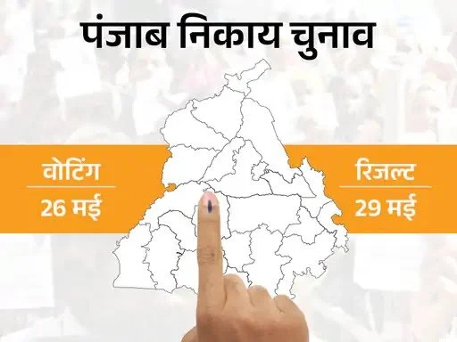 Punjab Municipal Elections