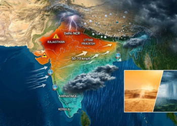 Monsoon 2026