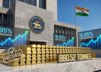RBI Gold Reserves Fake News