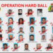 Operation Hard Ball की सफलता: गैंगस्टरों के चंगुल से मुक्त हुए कारोबारी 14 Operation Hard Ball