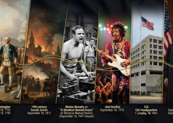September 18 Historical Events