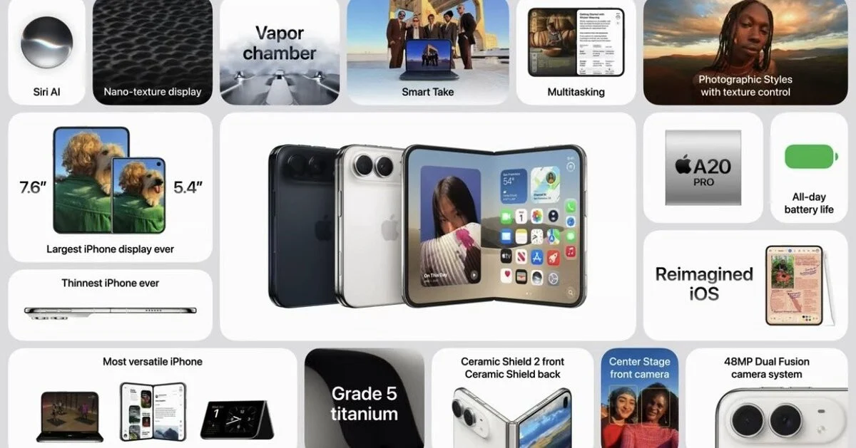 iPhone Duo