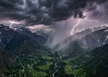 IMD Weather Forecast